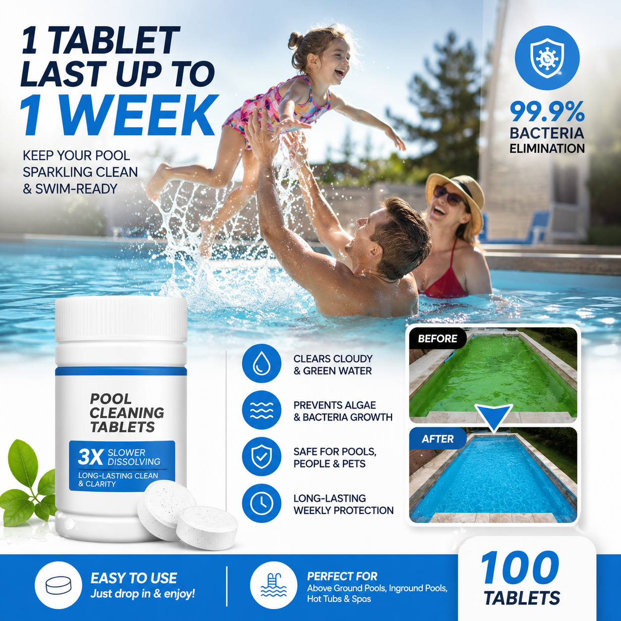 Splash Tablets ๐โโ๏ธ Pool Cleaning Tablets for Crystal Clear Water โ Drop, Dissolve ...